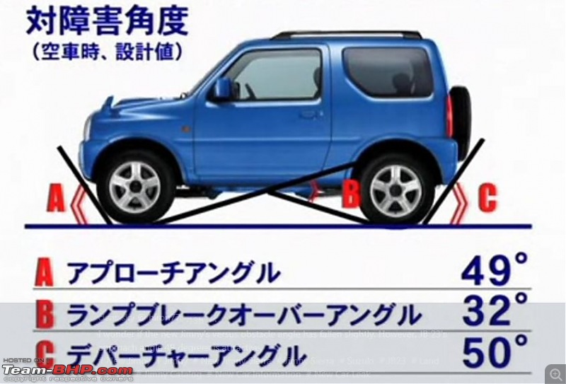 New Suzuki Jimny in 2018-jim1.jpg