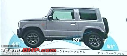 New Suzuki Jimny in 2018-jim2.jpg