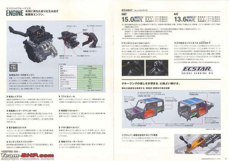 New Suzuki Jimny in 2018-w2.jpg