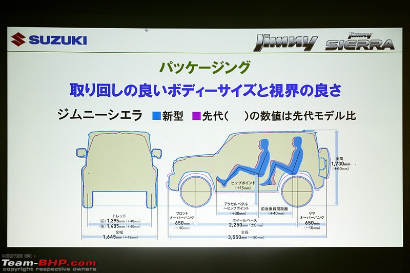 New Suzuki Jimny in 2018-js3.jpg