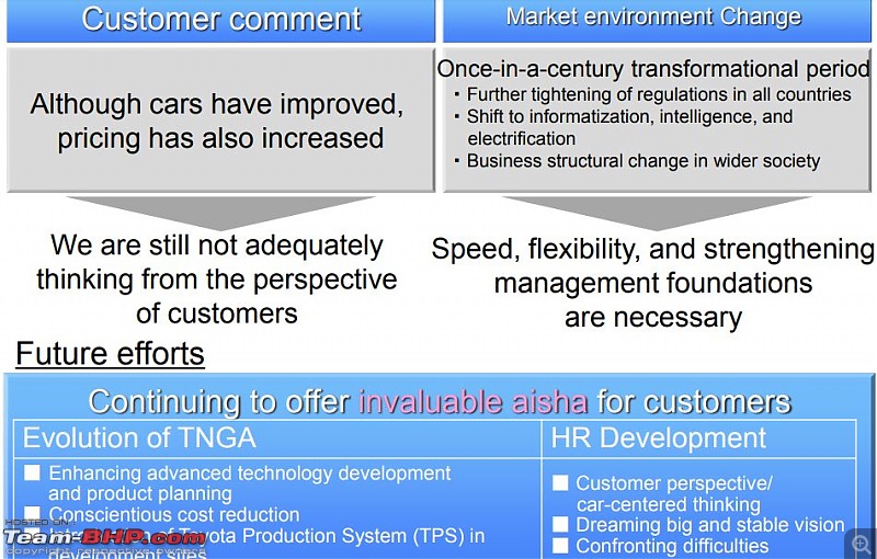 Toyota's new TNGA platform-t6.jpg