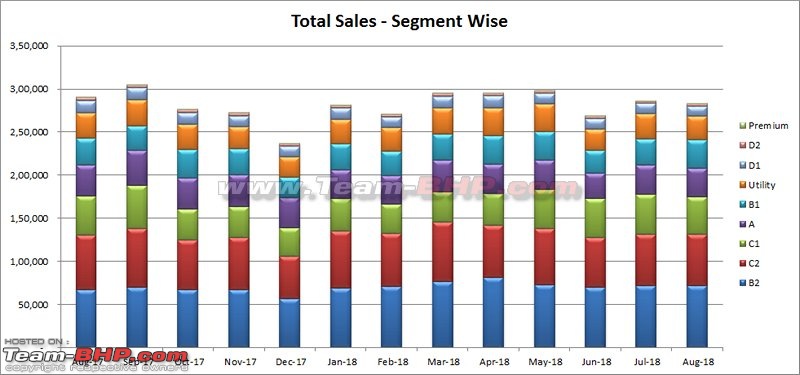Car sales are slowing down worldwide-salespic.jpg