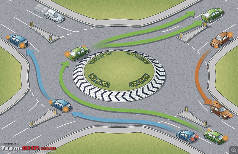 Driving in the UK for Indians - Theory, Hazard Perception & Practical Tests-thehighwaycoderule185.jpg