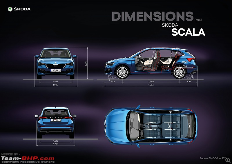 Skoda Scala : Official Preview-scala_dimensions.jpg