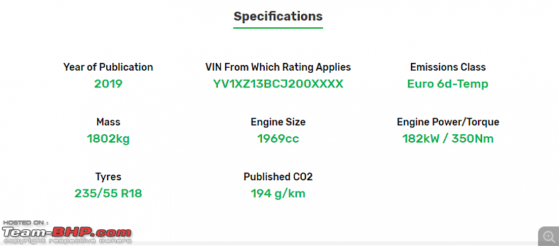 Green NCAP: Ranking cars which are environment-friendly-v5.png