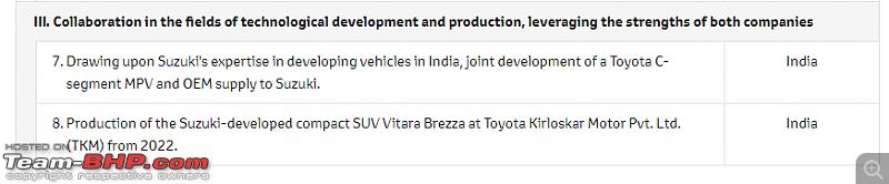 Toyota & Suzuki agree to collaborate at the international level-2.png