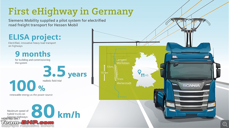 Germany: First highway for electric trucks with overhead cables-ig2019050013moen.jpg