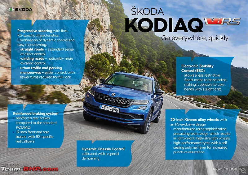 A design & history trip with Skoda to the Czech Republic-kodiaq_rs_sportyride_en.jpg