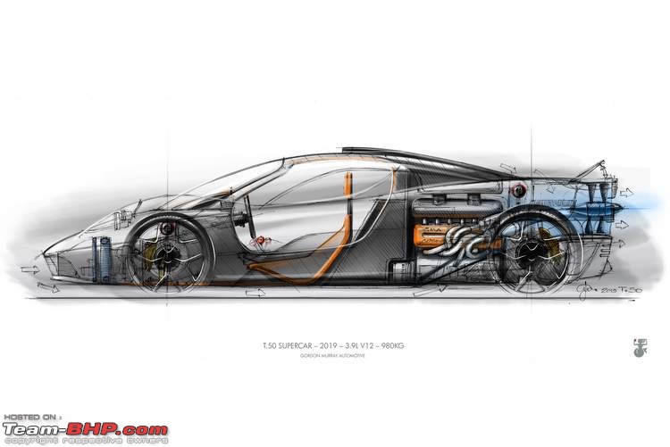 Gordon Murray reveals the new GMA T.50 Supercar-1t.50pressreleaseimage001.jpg