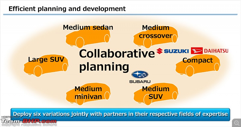 Toyota & Suzuki agree to collaborate at the international level-ev_025_en.jpg