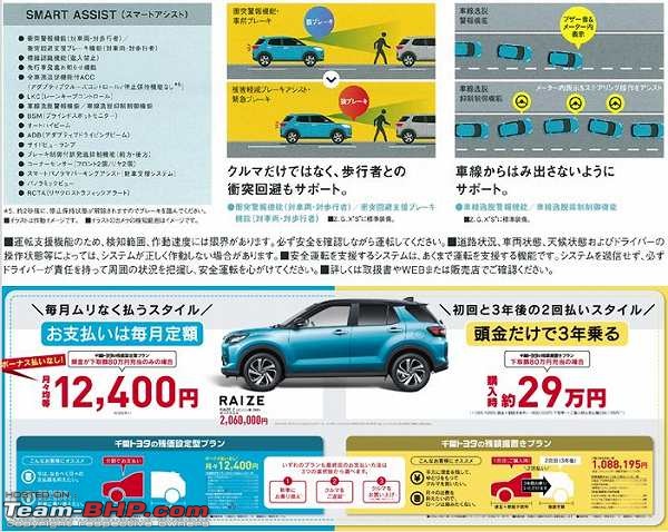 Raize: Toyota's sub-4m Compact SUV-20191029_raize1.jpg