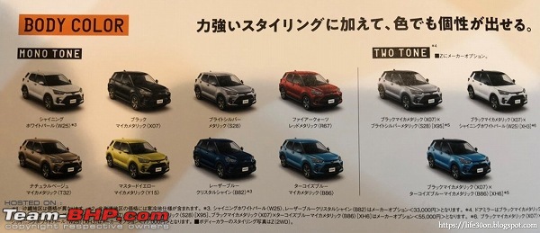 Raize: Toyota's sub-4m Compact SUV-20191101_raize1.jpg