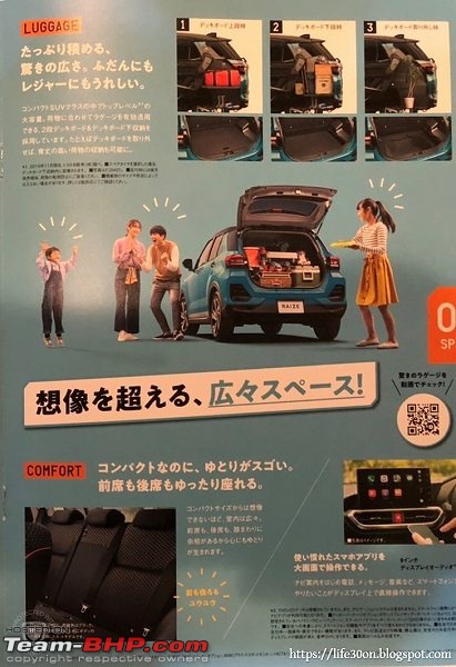 Raize: Toyota's sub-4m Compact SUV-20191101_raize5.jpg