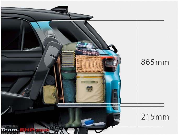 Raize: Toyota's sub-4m Compact SUV-41.jpg