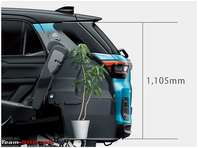 Raize: Toyota's sub-4m Compact SUV-43.jpg