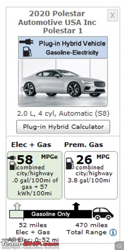 Polestar unveils their first car as an independent company-smartselect_20200618201416_chrome.jpg