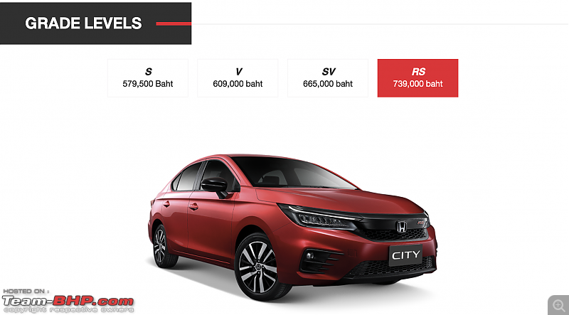 Honda planning a new hatchback based on the City sedan-screenshot-20201124-11.35.12-am.png