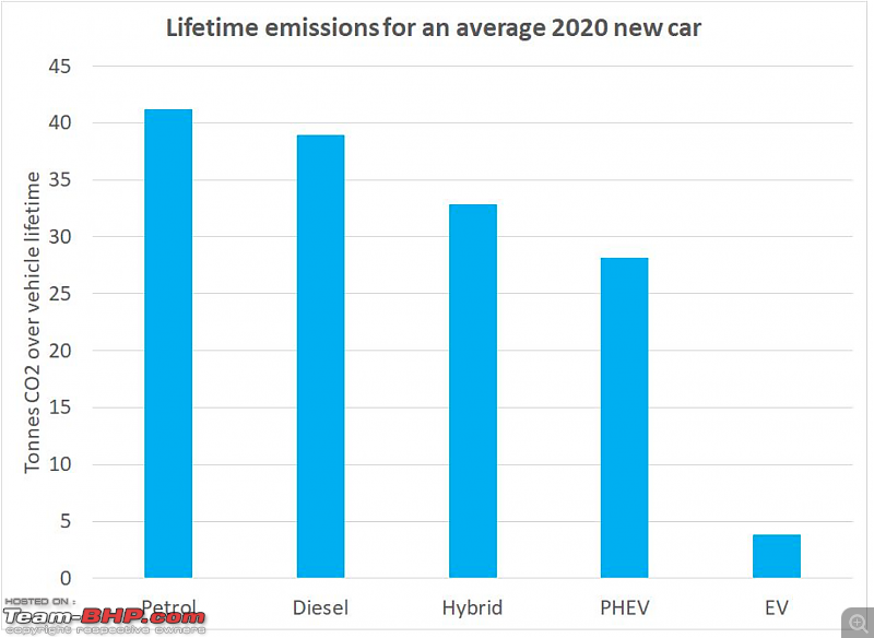 Toyotas chief says Electric Vehicles are overhyped-screenshot-20201222-9.46.23-am.png