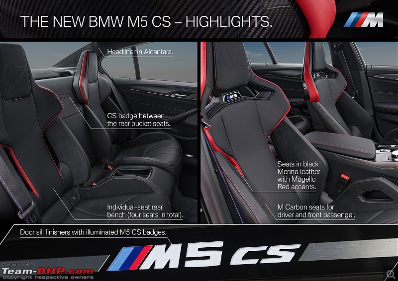 2022 BMW M5 CS Revealed-p90411386_highres_thenewbmwm5cshi.jpg