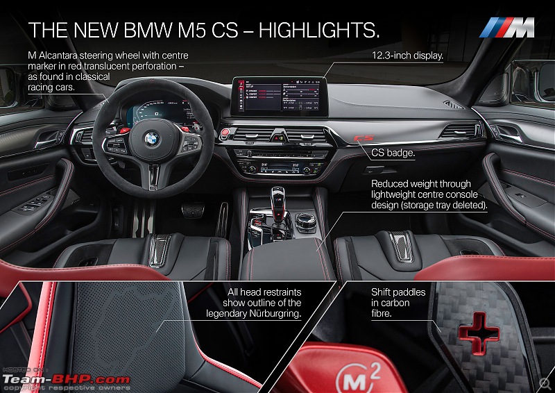 2022 BMW M5 CS Revealed-p90411387_highres_thenewbmwm5cshi.jpg