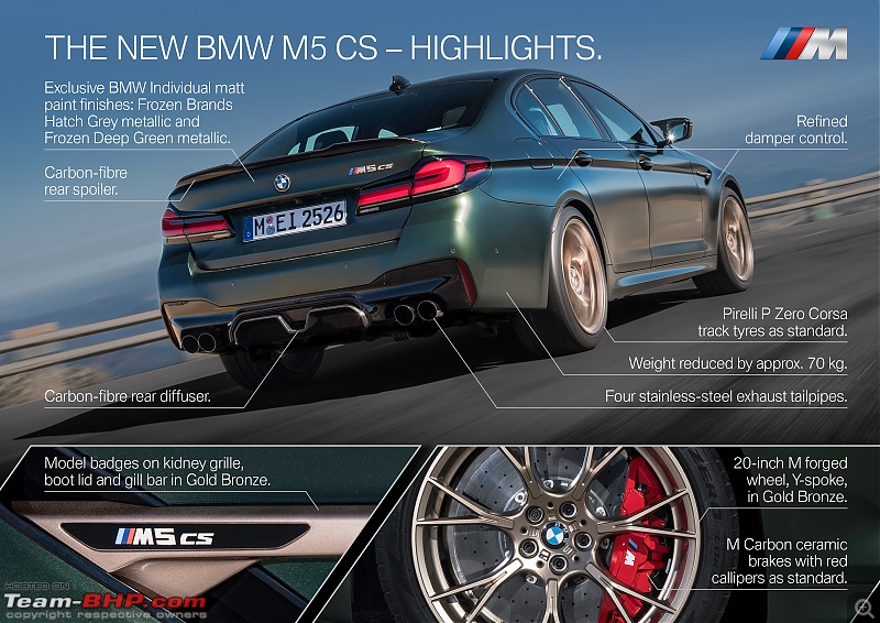 2022 BMW M5 CS Revealed-p90411389_highres_thenewbmwm5cshi.jpg