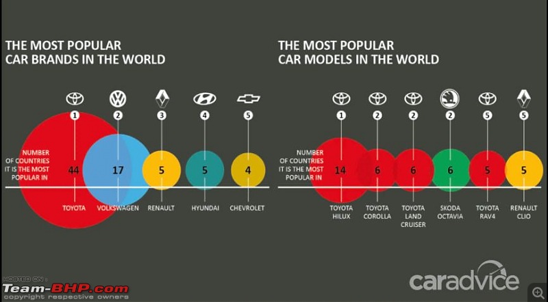 The most "Valuable" Car brands of the world-2.jpg