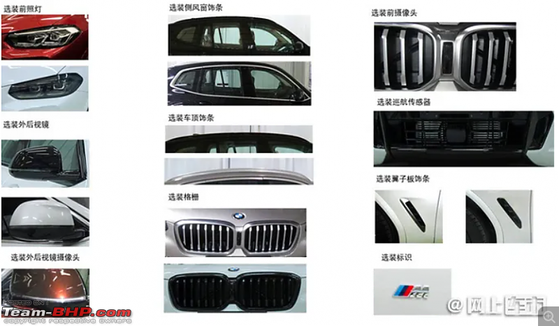 BMW X3 facelift spied testing-screenshot-20210514-110334.png