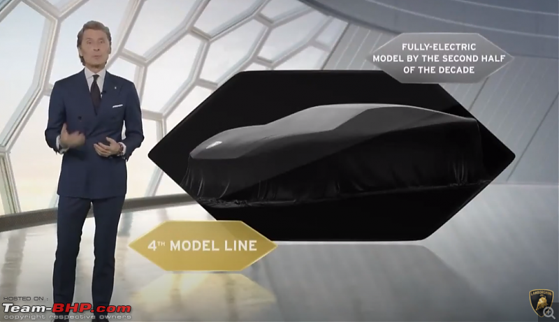 Lamborghini's future plans | Hybrids & electric sports car coming-lambo.png