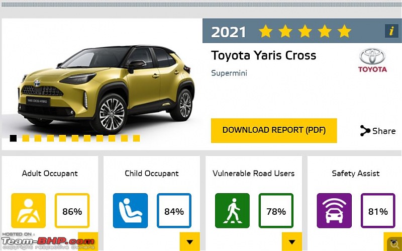 Toyota's Yaris-based Compact SUV. EDIT: Unveiled as Yaris Cross-1.jpg