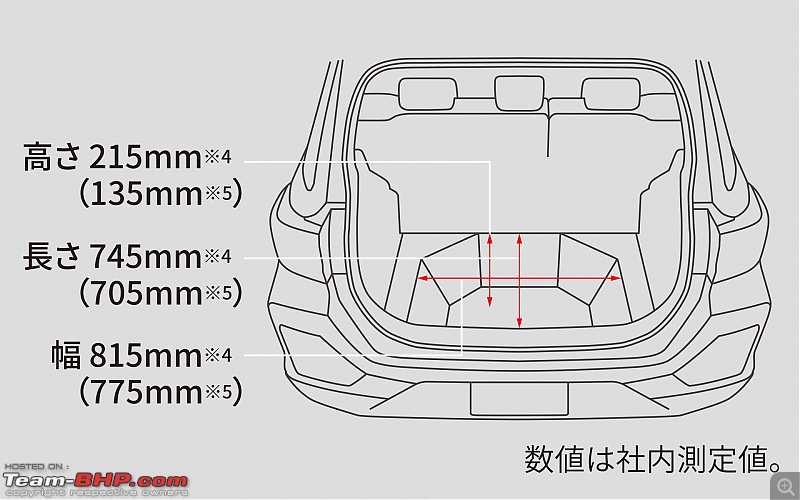 Raize: Toyota's sub-4m Compact SUV-039_o.jpg