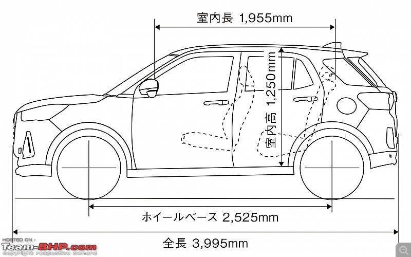 Raize: Toyota's sub-4m Compact SUV-034_o.jpg