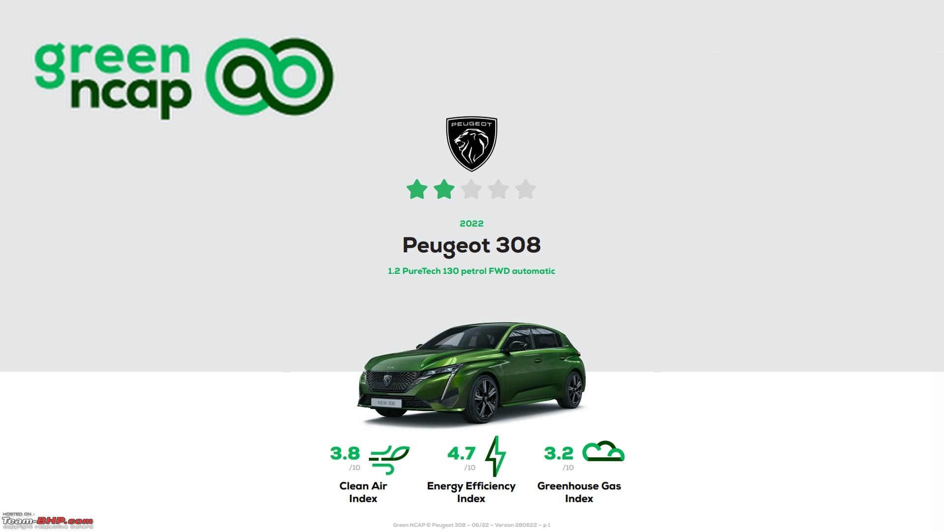 Green NCAP assessment of the Opel/Vauxhall Zafira Life S 2.0 diesel 4x2  automatic, 2020
