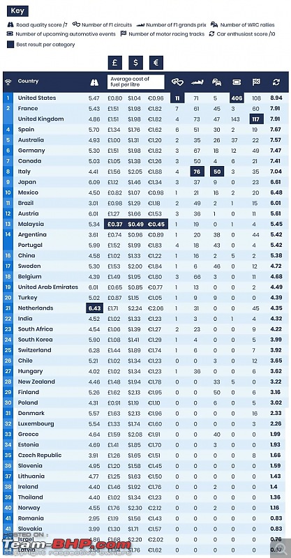 Which is the best country in the world for car enthusiasts?-carenthusiastcountry2.jpg