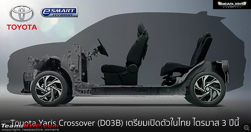 Toyota's Yaris-based Compact SUV. EDIT: Unveiled as Yaris Cross-toyotayariscrossoverd03b.jpg