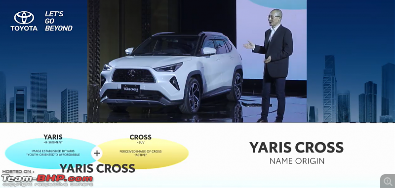 Revealed: Toyota Yaris Cross for the ASEAN market-screenshot-20230515-115429.png