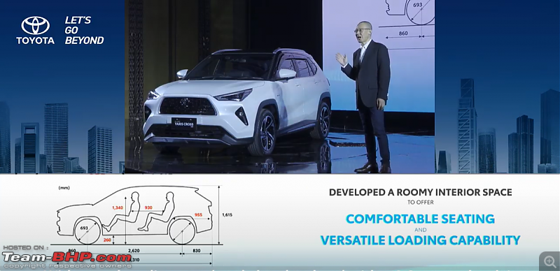 Revealed: Toyota Yaris Cross for the ASEAN market-screenshot-20230515-115724.png