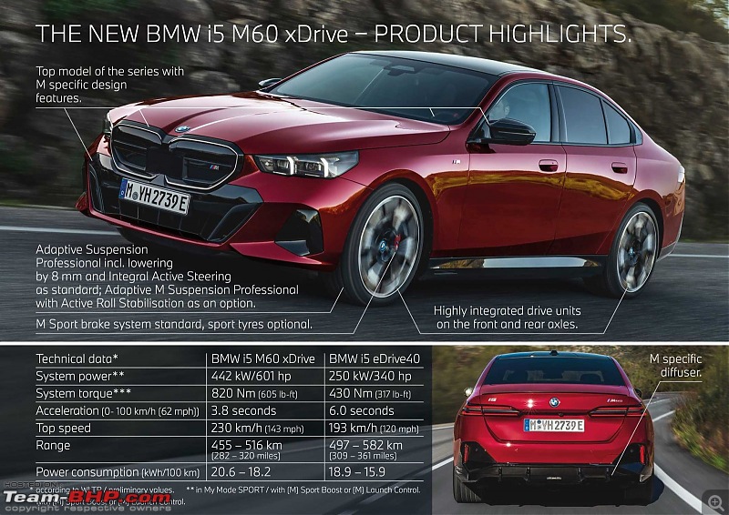 Next-gen BMW 5 Series will get all-electric variant & an electric M Performance version-50f7396fa088bbc172ec7945a0790bdb_1684996995_6875.jpg