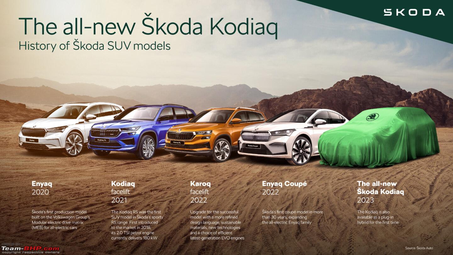 Next-gen Skoda Octavia, Superb & Kodiaq to debut by 2024 - Page 2 - Team-BHP
