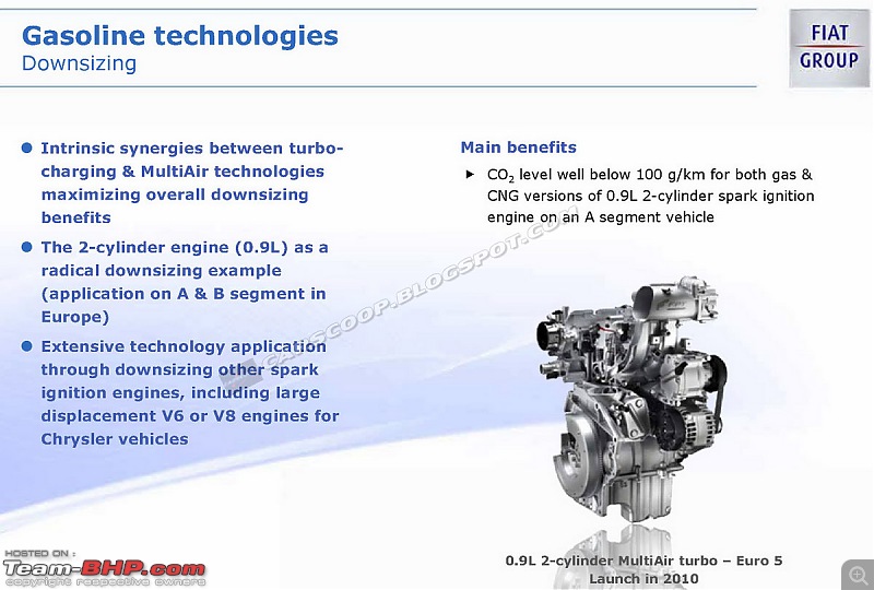 First look: Fiat's new 0.9L 2 cylinder multiair turbo gasoline motor-fiat500twins2.jpg