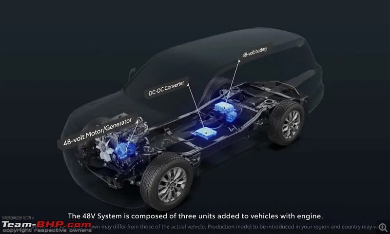 Toyota unveils new mild-hybrid tech for Hilux; Could be offered on Fortuner as well-toyotamildhybrid.jpg