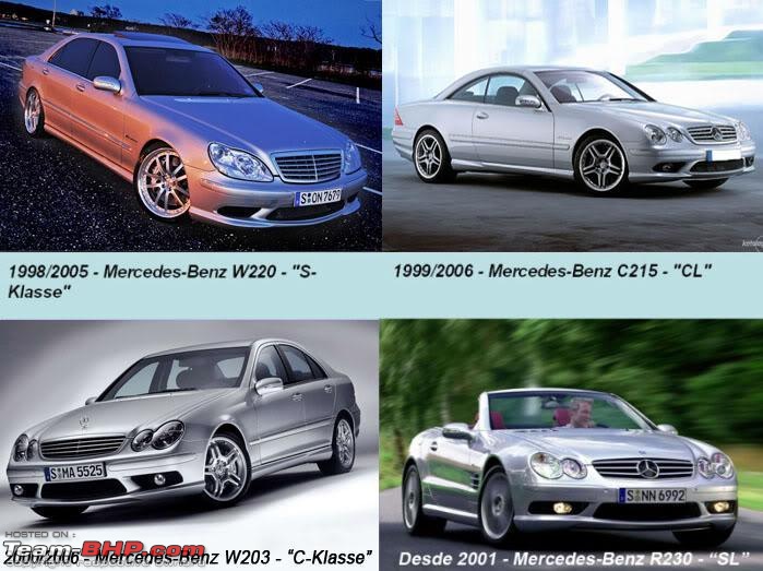 Evolution and History of Mercedes models over years - C, E, S and SL Class and more-17.jpg