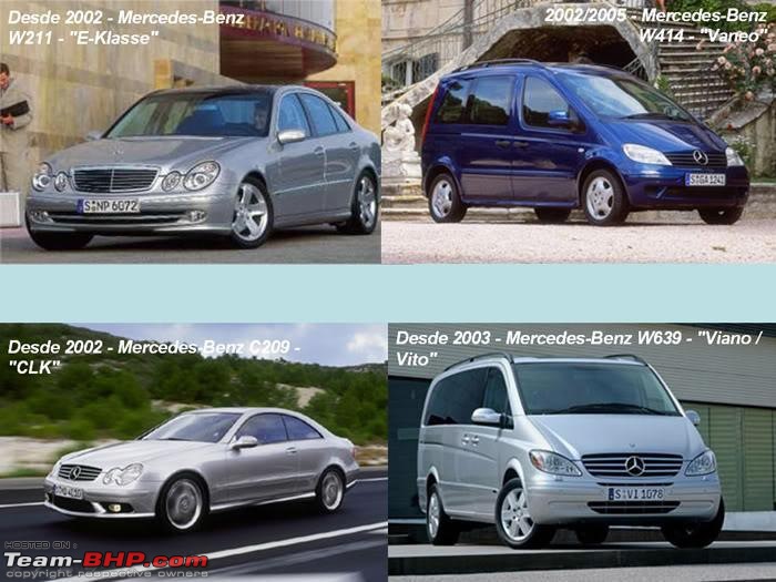 Evolution and History of Mercedes models over years - C, E, S and SL Class and more-18.jpg