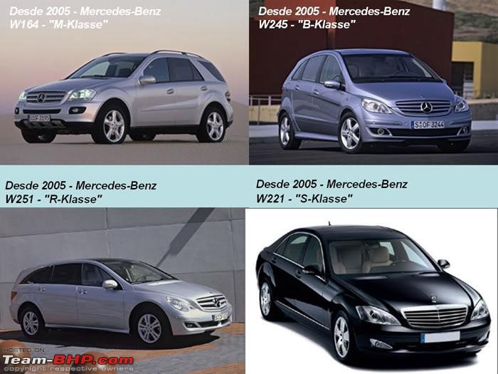 Evolution and History of Mercedes models over years - C, E, S and SL Class and more-20.jpg