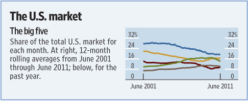 Name:  motorint chart 1.gif
Views: 5339
Size:  8.7 KB