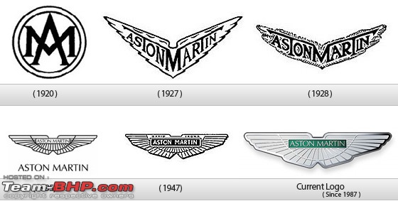Corporate Brand Logo Evolution of Automobile Groups-cbleoag02.jpg