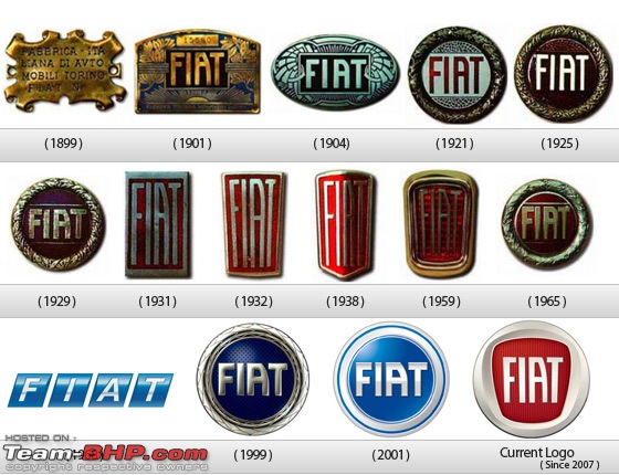 Corporate Brand Logo Evolution of Automobile Groups-cbleoag09.jpg