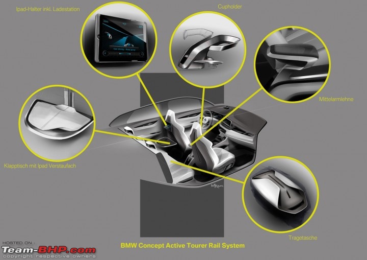 New BMW 1 series GT : First images-01bmwconceptactivetourerinteriordesignsketchbymaxrathmann05720x509.jpg