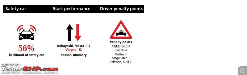 2014 Canada GP - Circuit Gilles Villeneuve - Race Thread-capture3.jpg