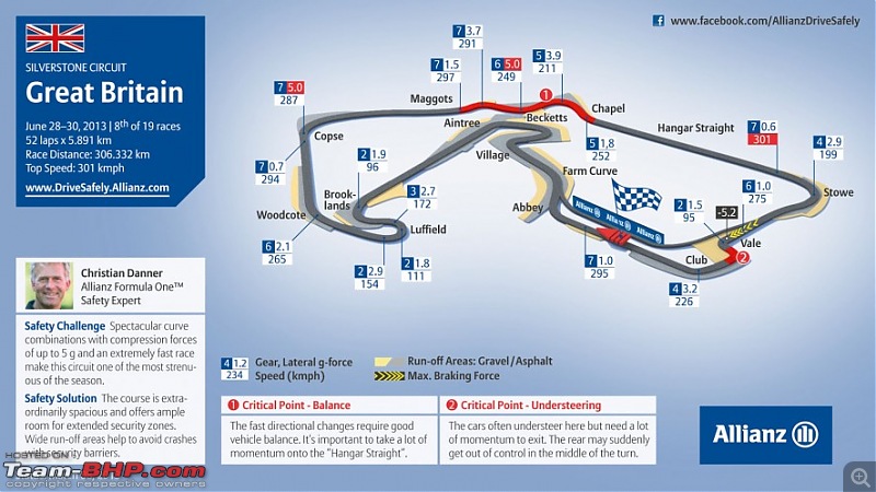 2014 British Grand Prix - Silverstone Circuit - Race Thread-08_greatbritain_e_300dpi886x498.jpg