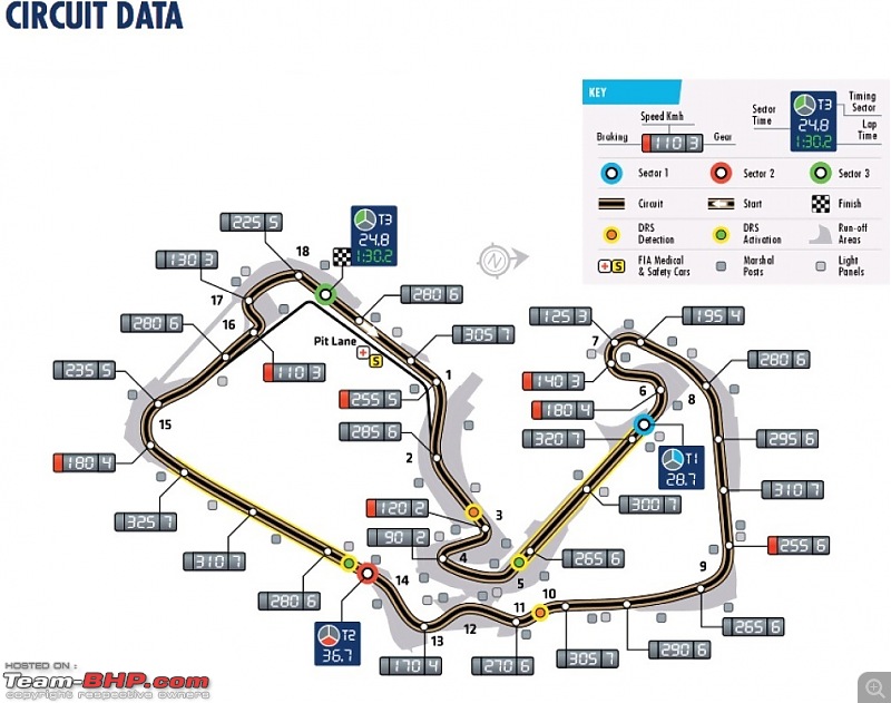 2015 British F1 GP Race Thread-circuit-data.jpg